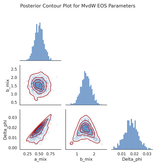 Astronomy 04 00014 g0a3