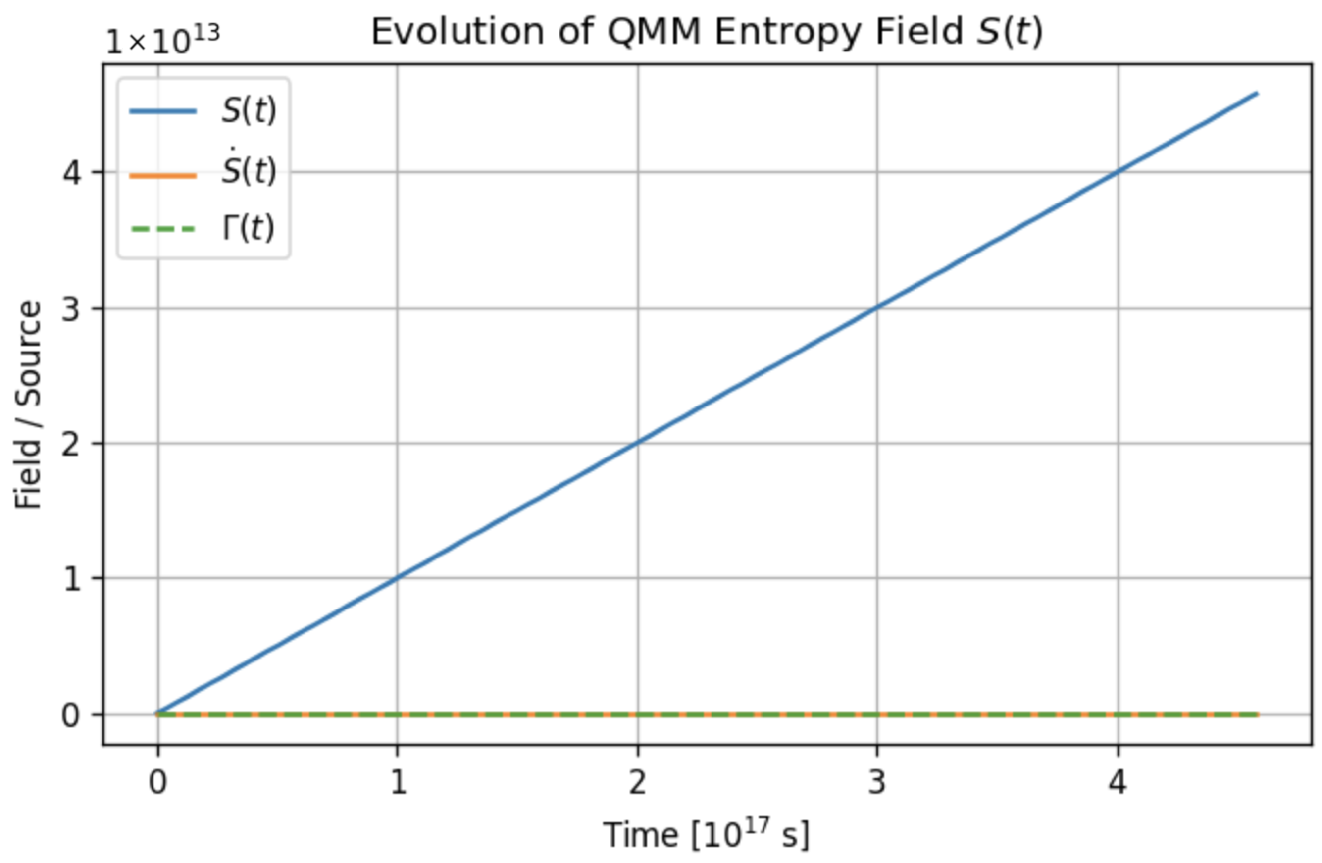 Astronomy 04 00016 g001