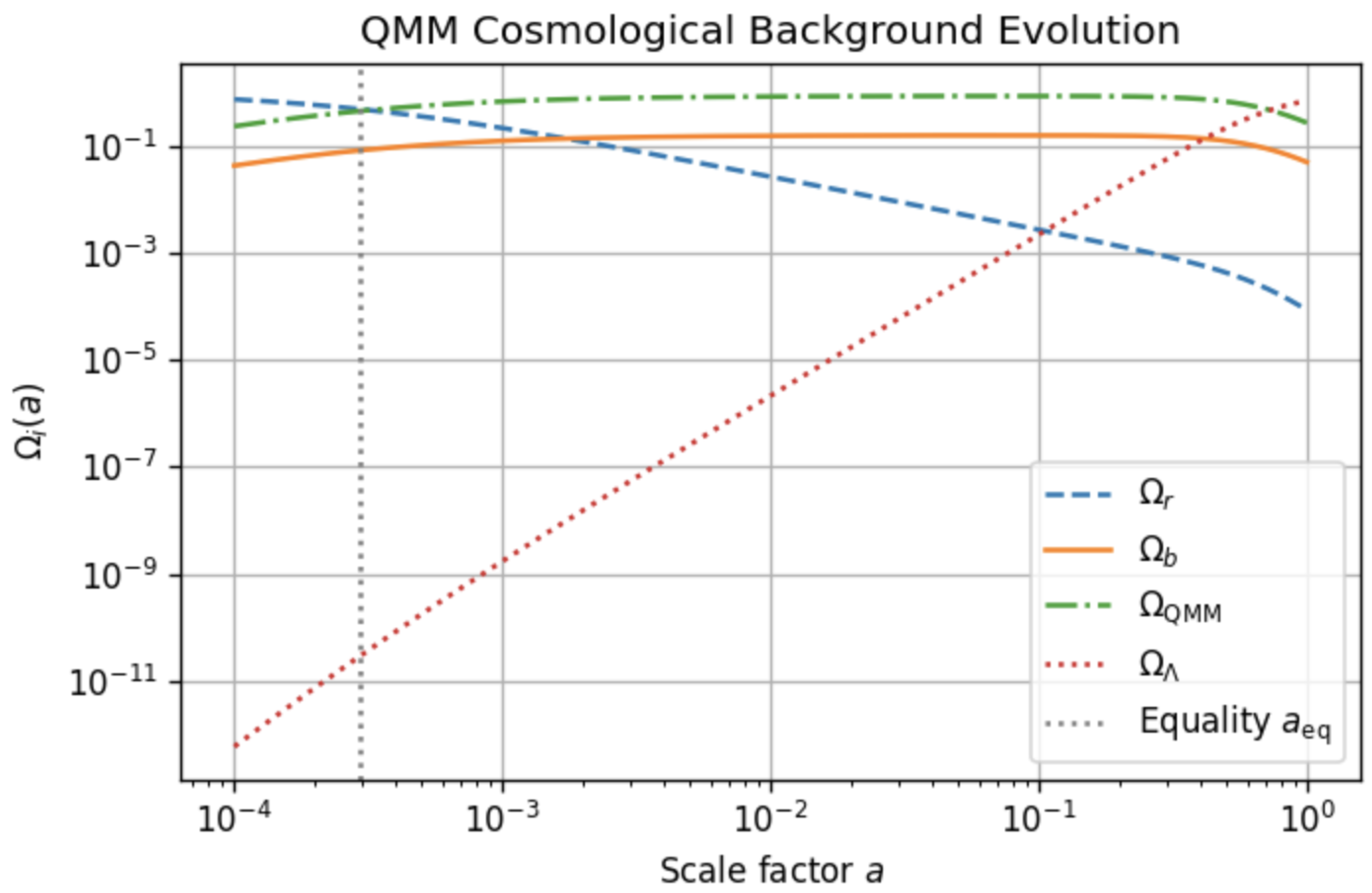 Astronomy 04 00016 g002
