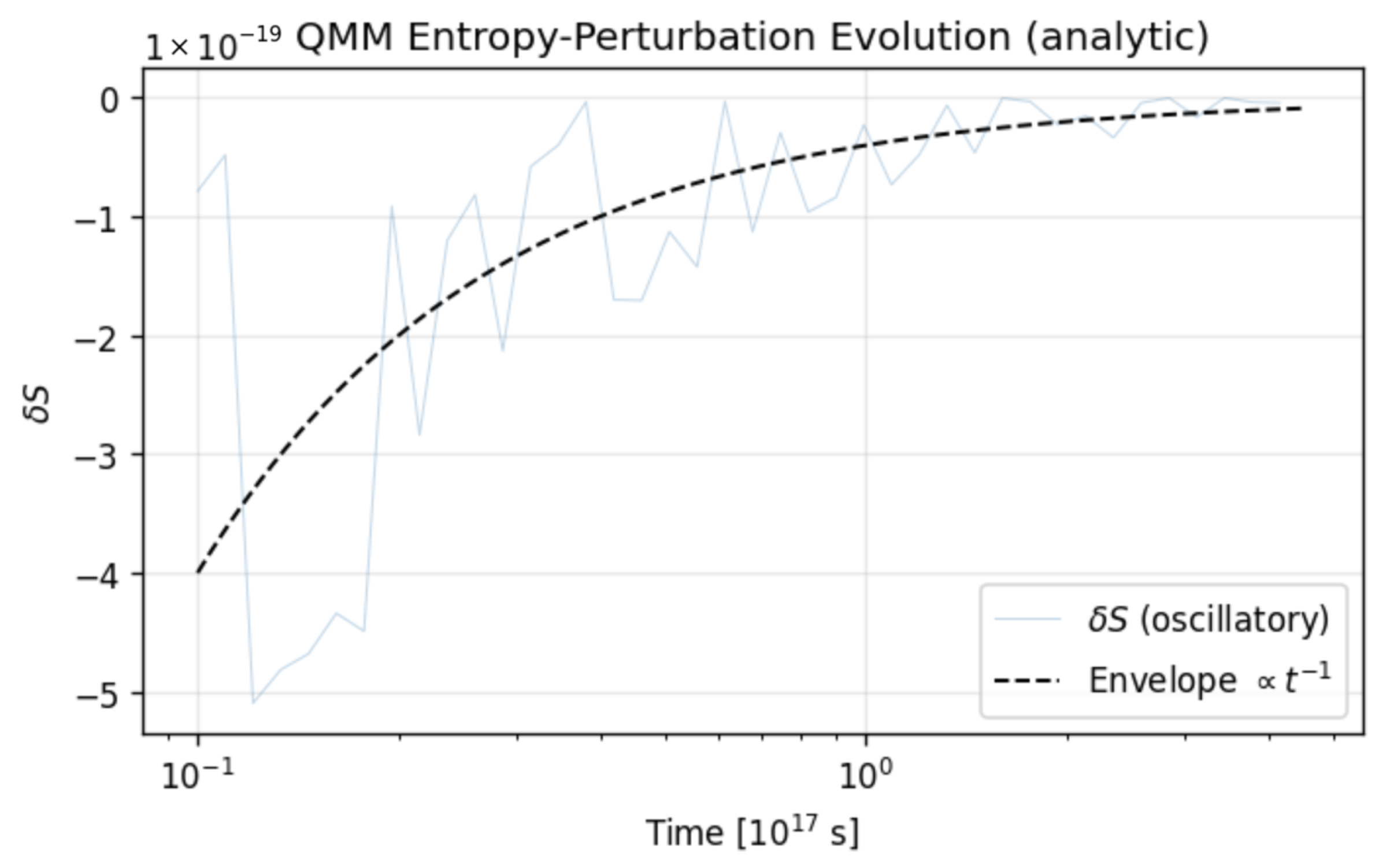 Astronomy 04 00016 g004