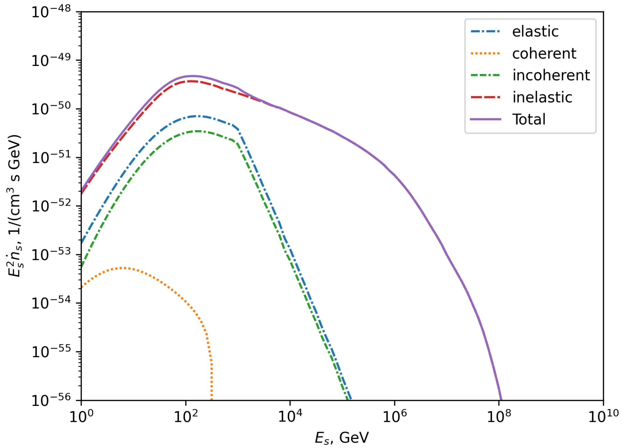 Astronomy 04 00017 g004