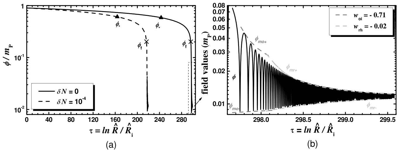 Astronomy 05 00009 g0a1 Astronomy 05 00009 g0a1