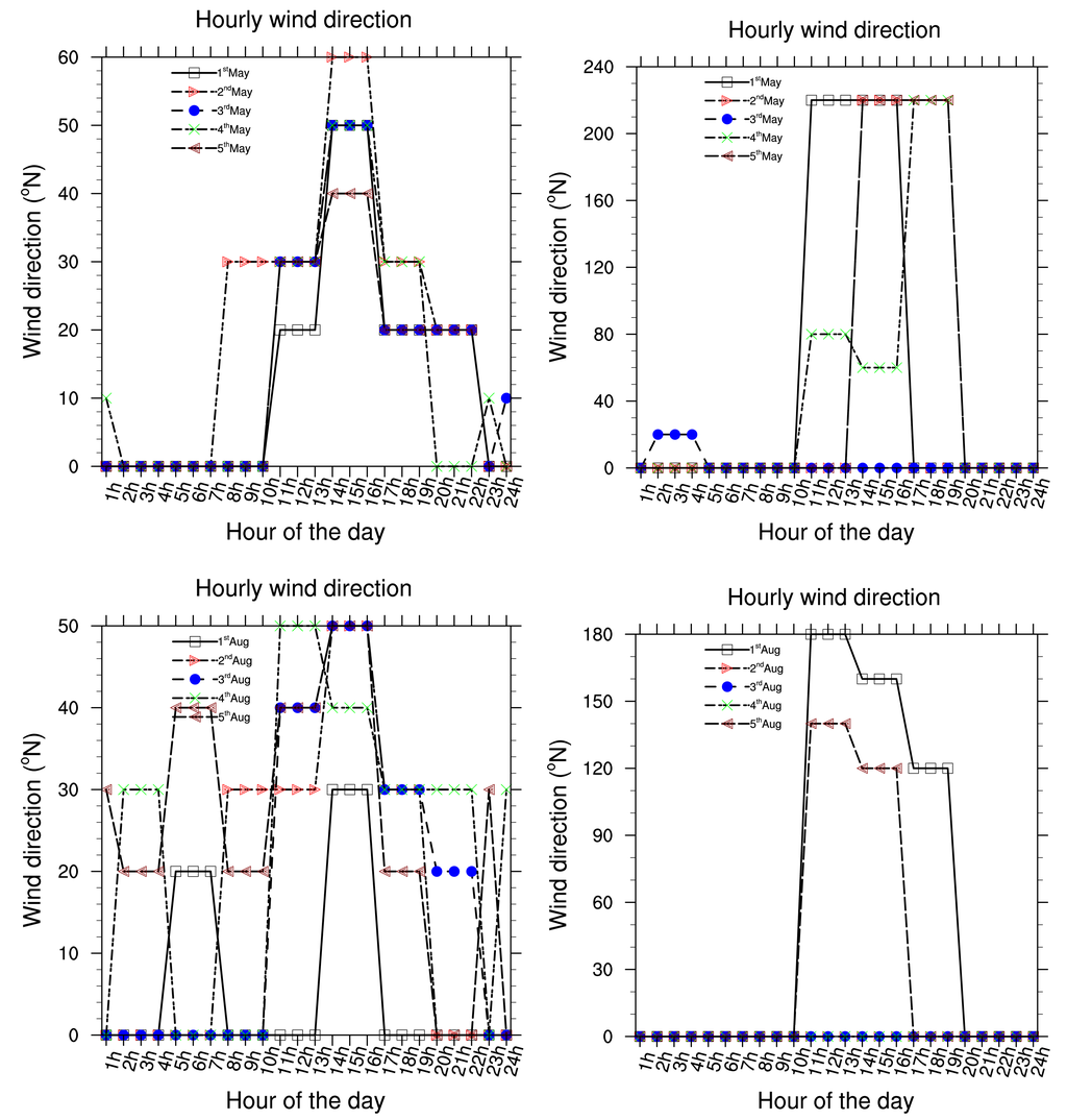 Atmosphere 02 00715f3b 1024
