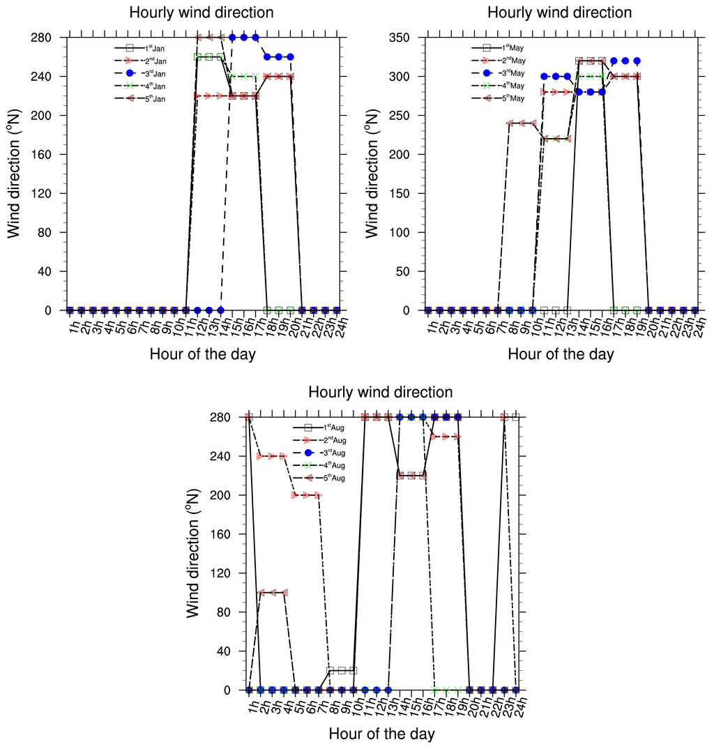 Atmosphere 02 00715f4 1024