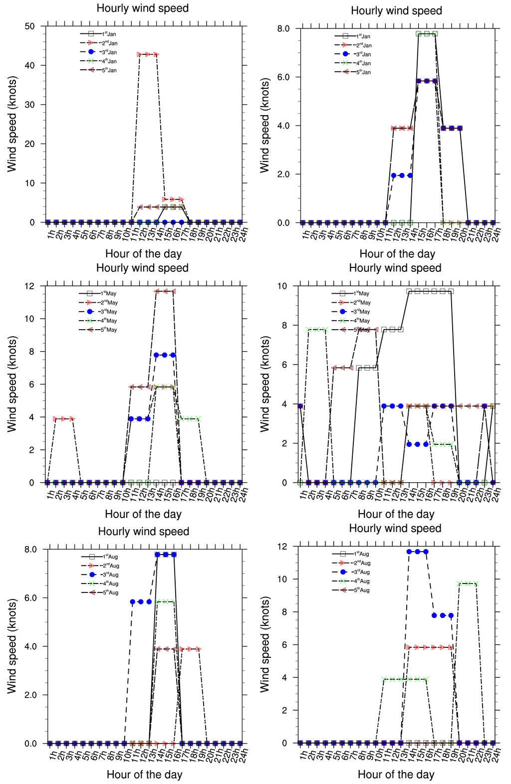 Atmosphere 02 00715f5 1024