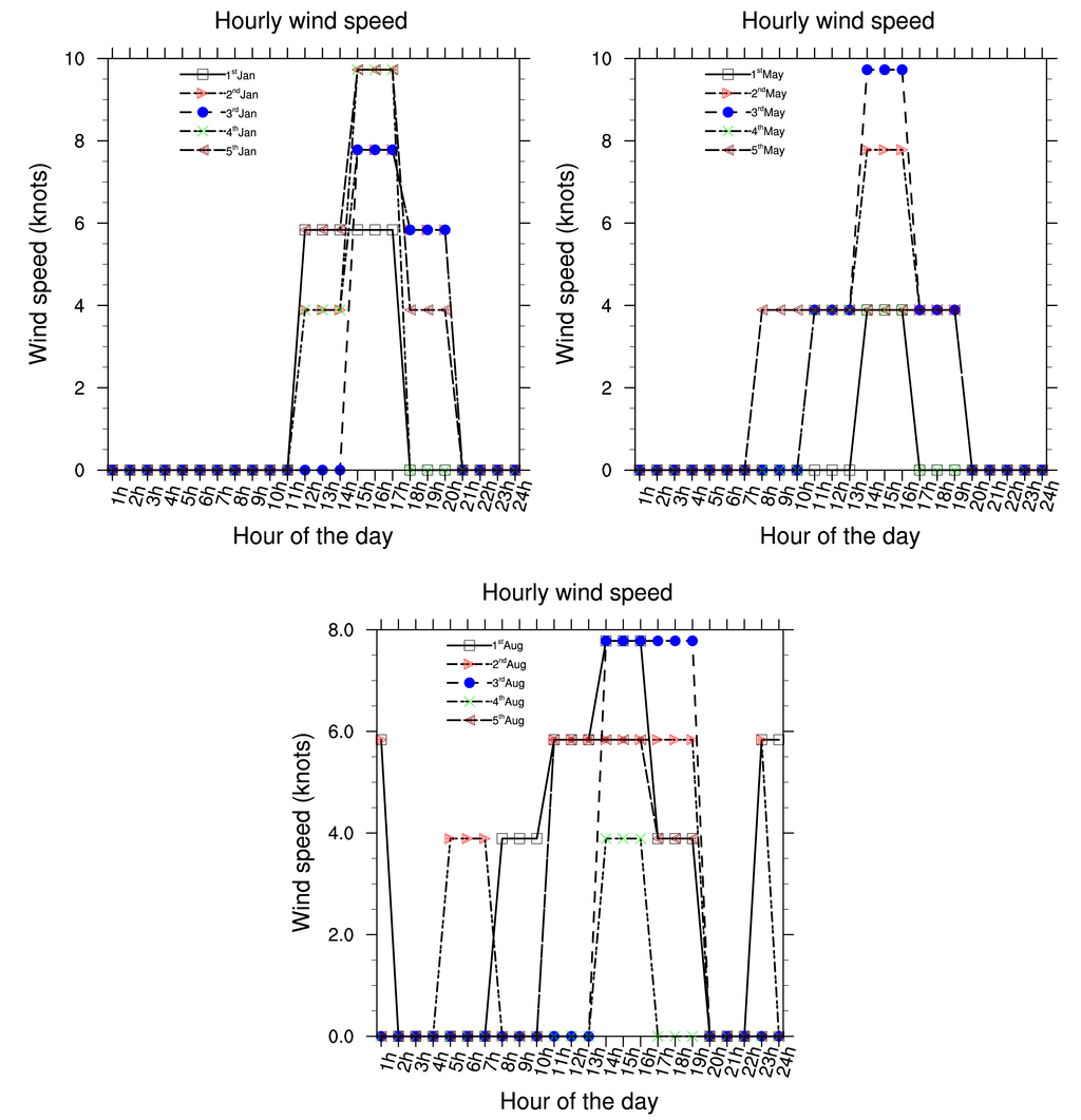 Atmosphere 02 00715f7 1024