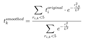 Atmosphere 03 00033 i003