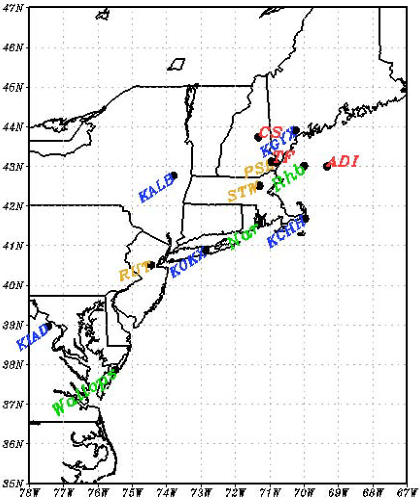 Atmosphere 03 00059 g001