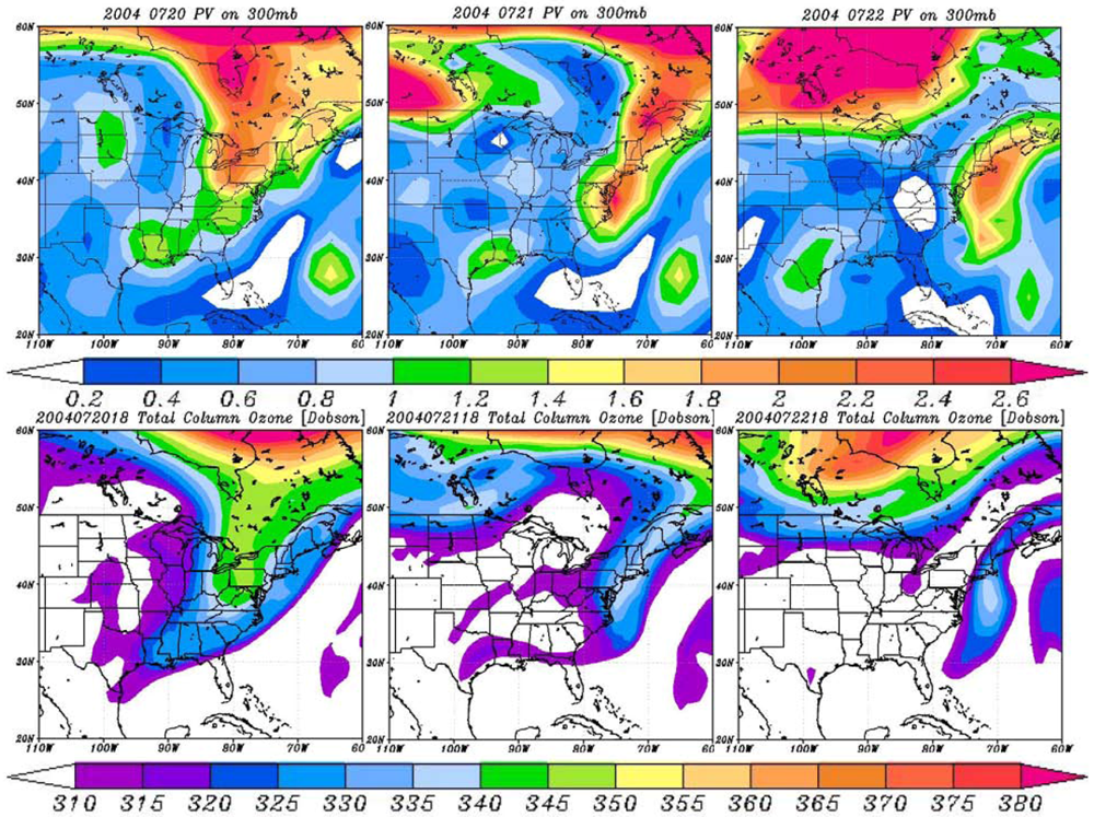 Atmosphere 03 00059 g013