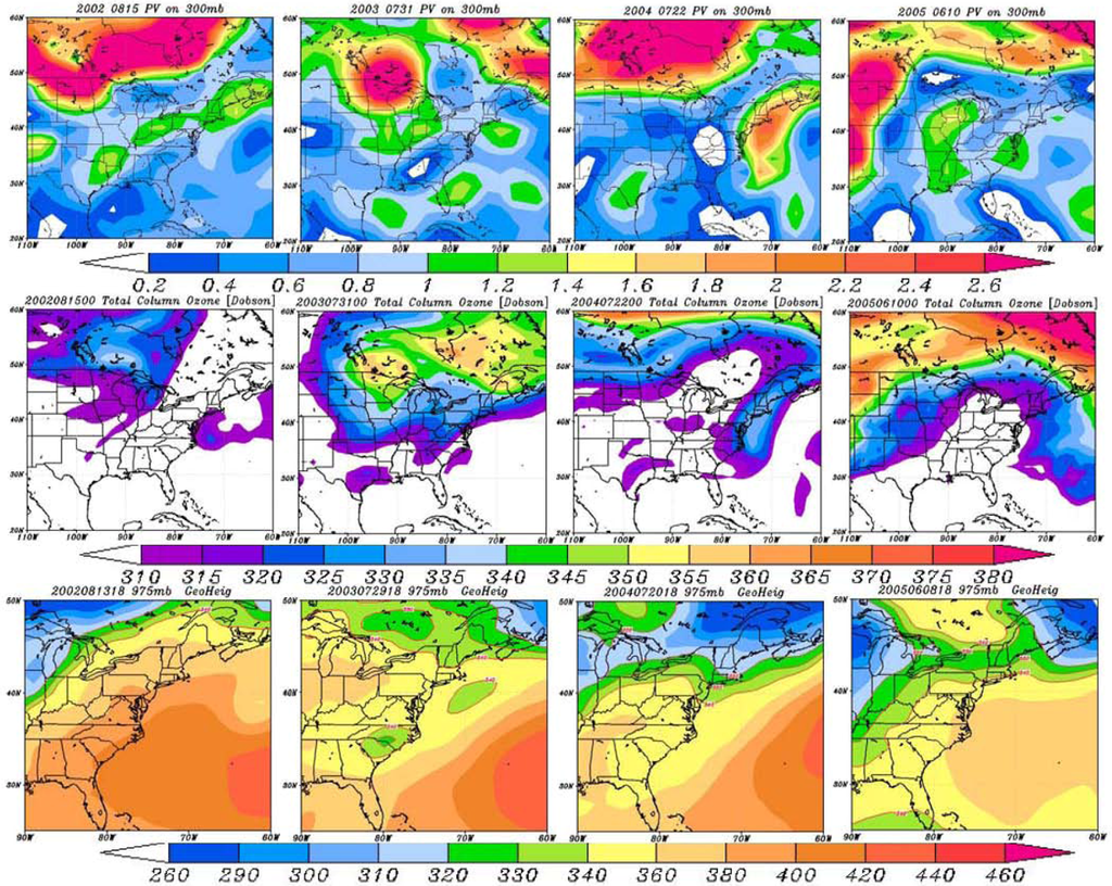 Atmosphere 03 00059 g018 1024