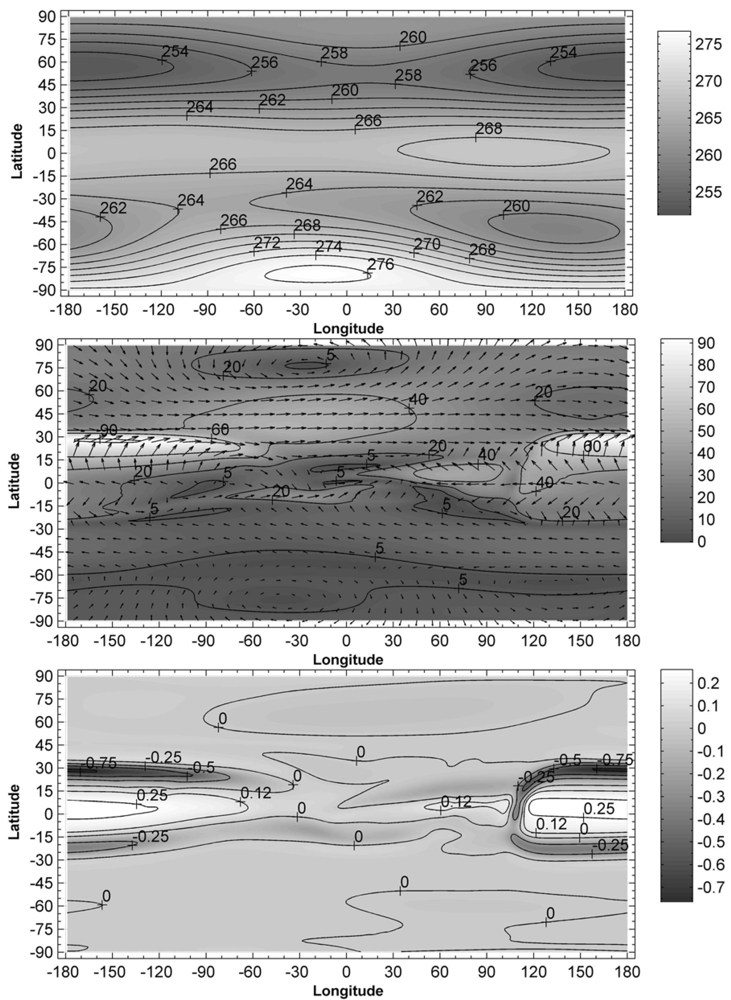 Atmosphere 03 00213 g004 1024