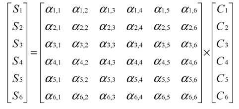 Atmosphere 03 00246 i008