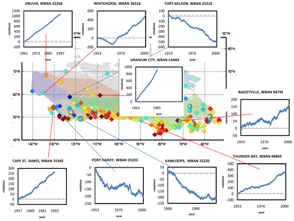 Atmosphere 03 00522 g006 1024