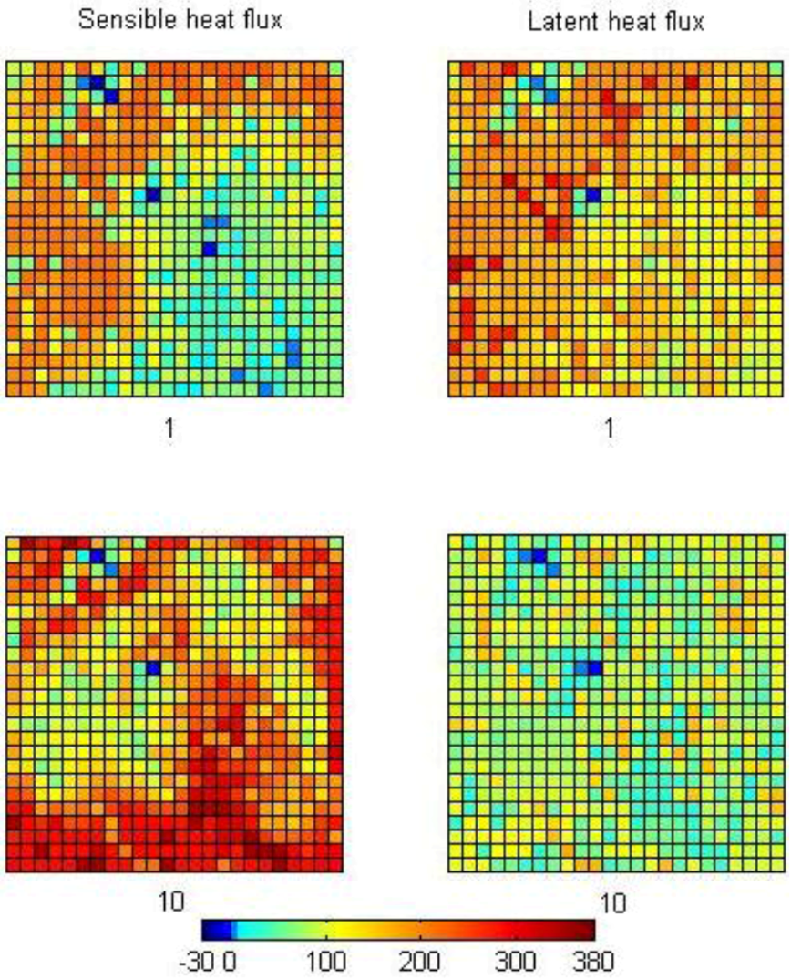 Atmosphere 03 00537 g010 1024