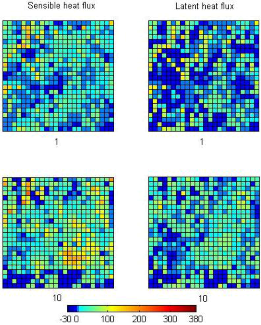 Atmosphere 03 00537 g011 1024