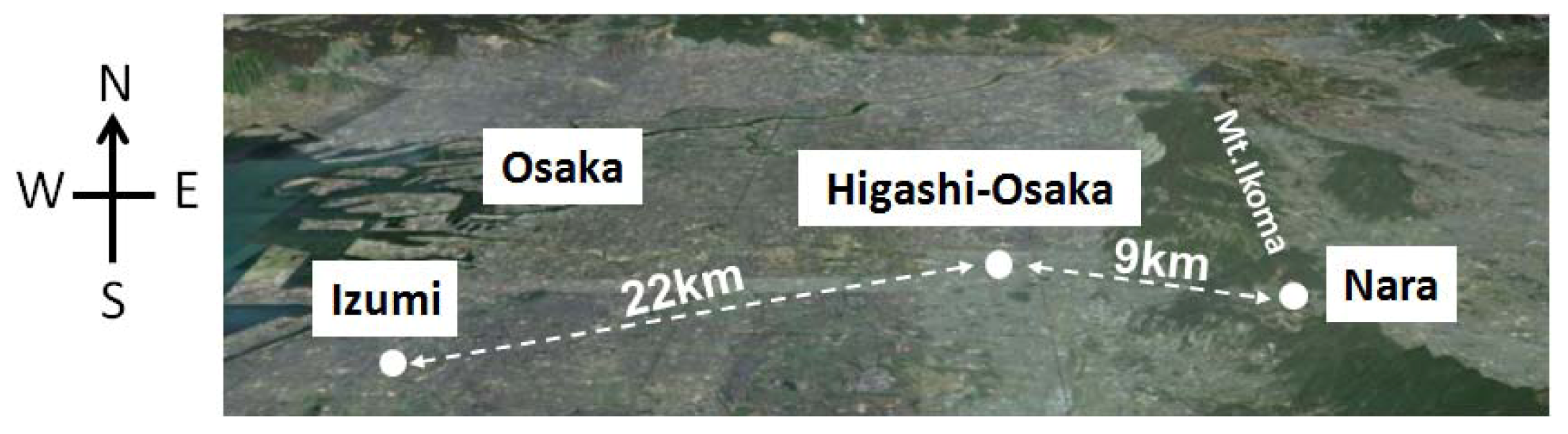 Atmosphere 04 00157 g004