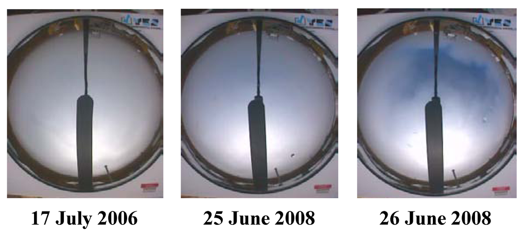 Atmosphere 04 00299 g002 1024