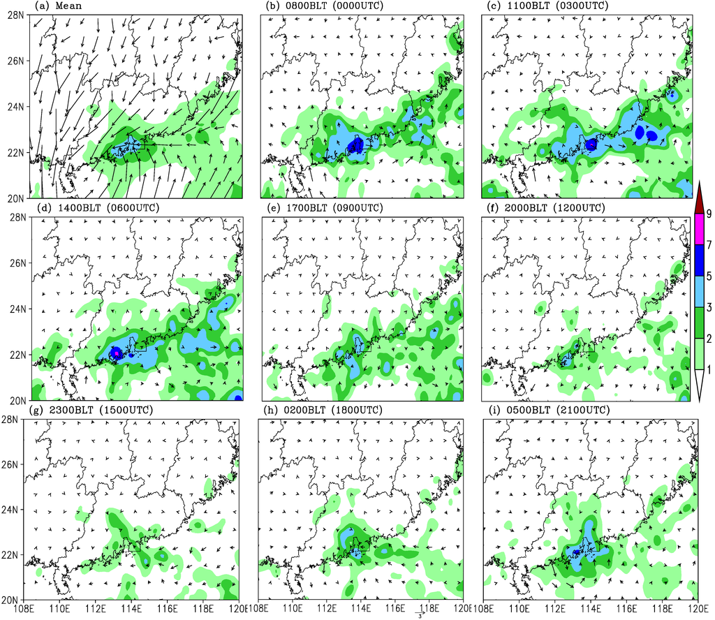 Atmosphere 05 00016 g011 1024