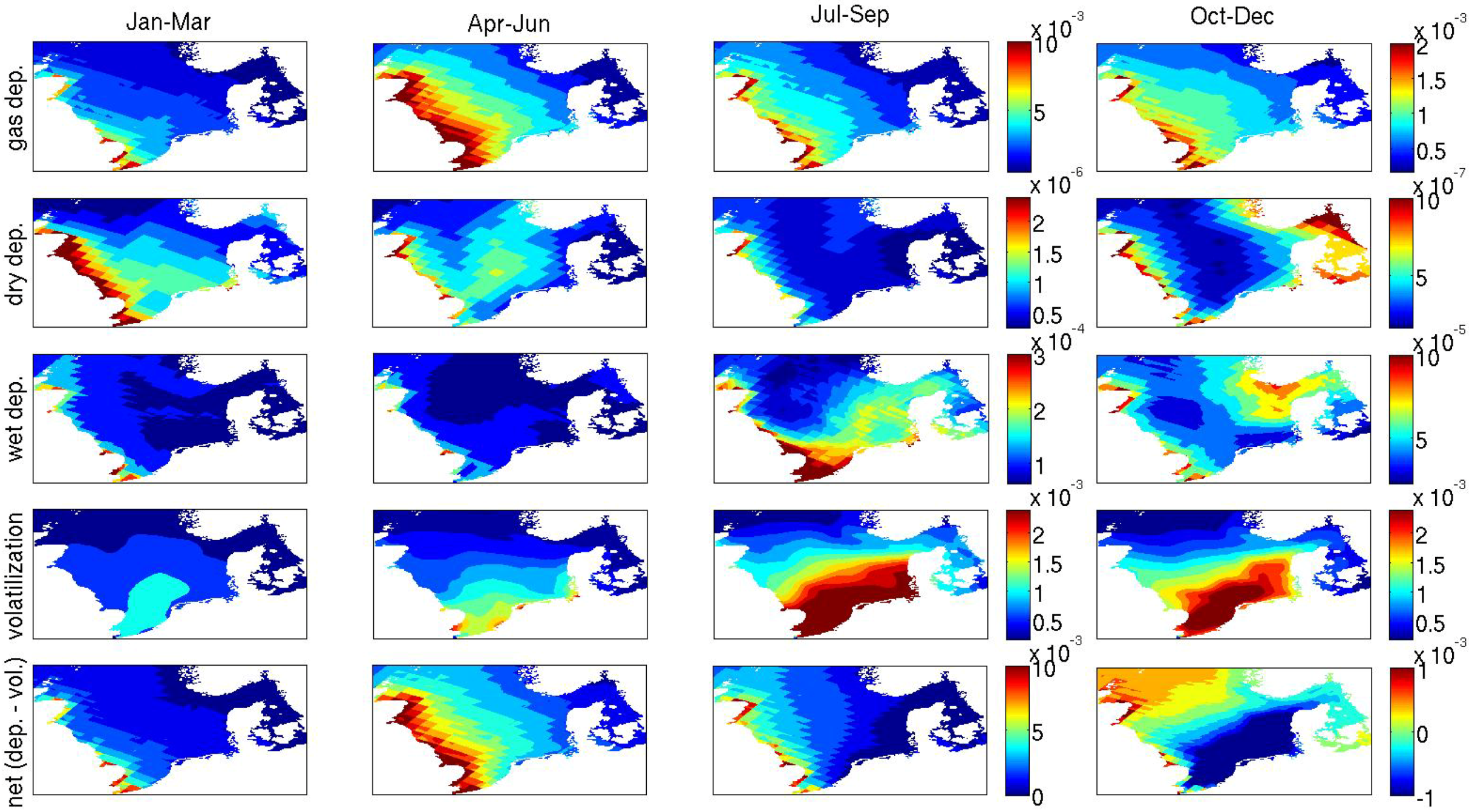 Atmosphere 05 00156 g002