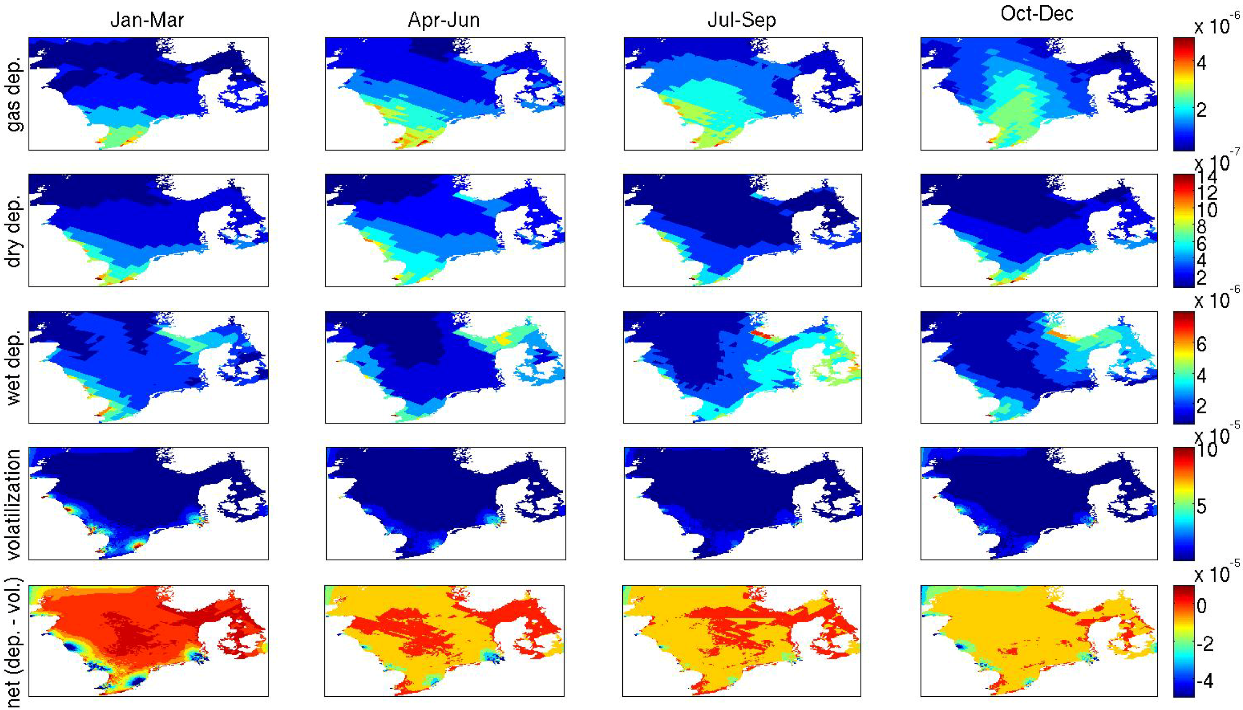 Atmosphere 05 00156 g010