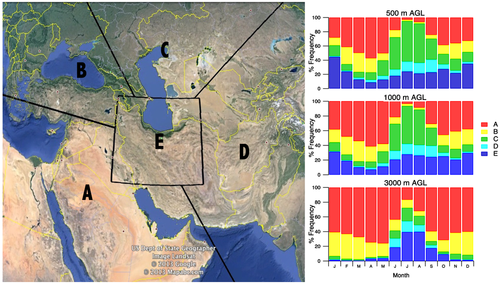 Atmosphere 05 00178 g003 1024