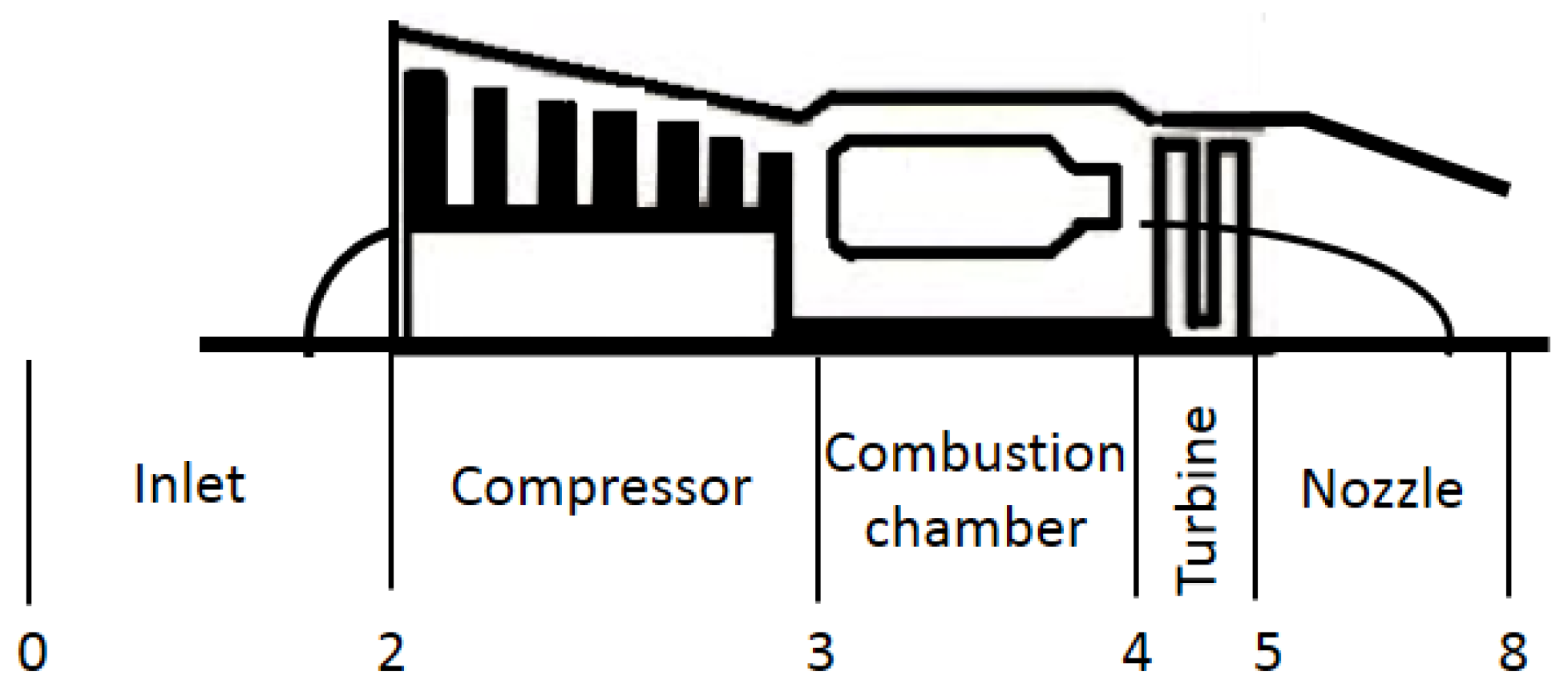 Atmosphere 05 00307 g001