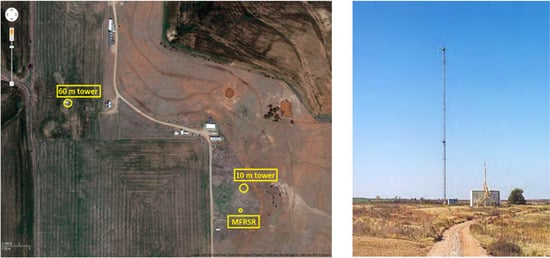 Atmosphere 05 00597 g001 550