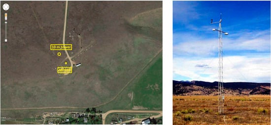 Atmosphere 05 00597 g002 550