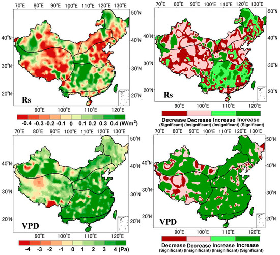 Atmosphere 05 00737 g009 550