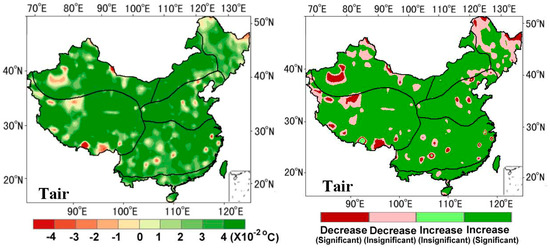 Atmosphere 05 00737 g010 550