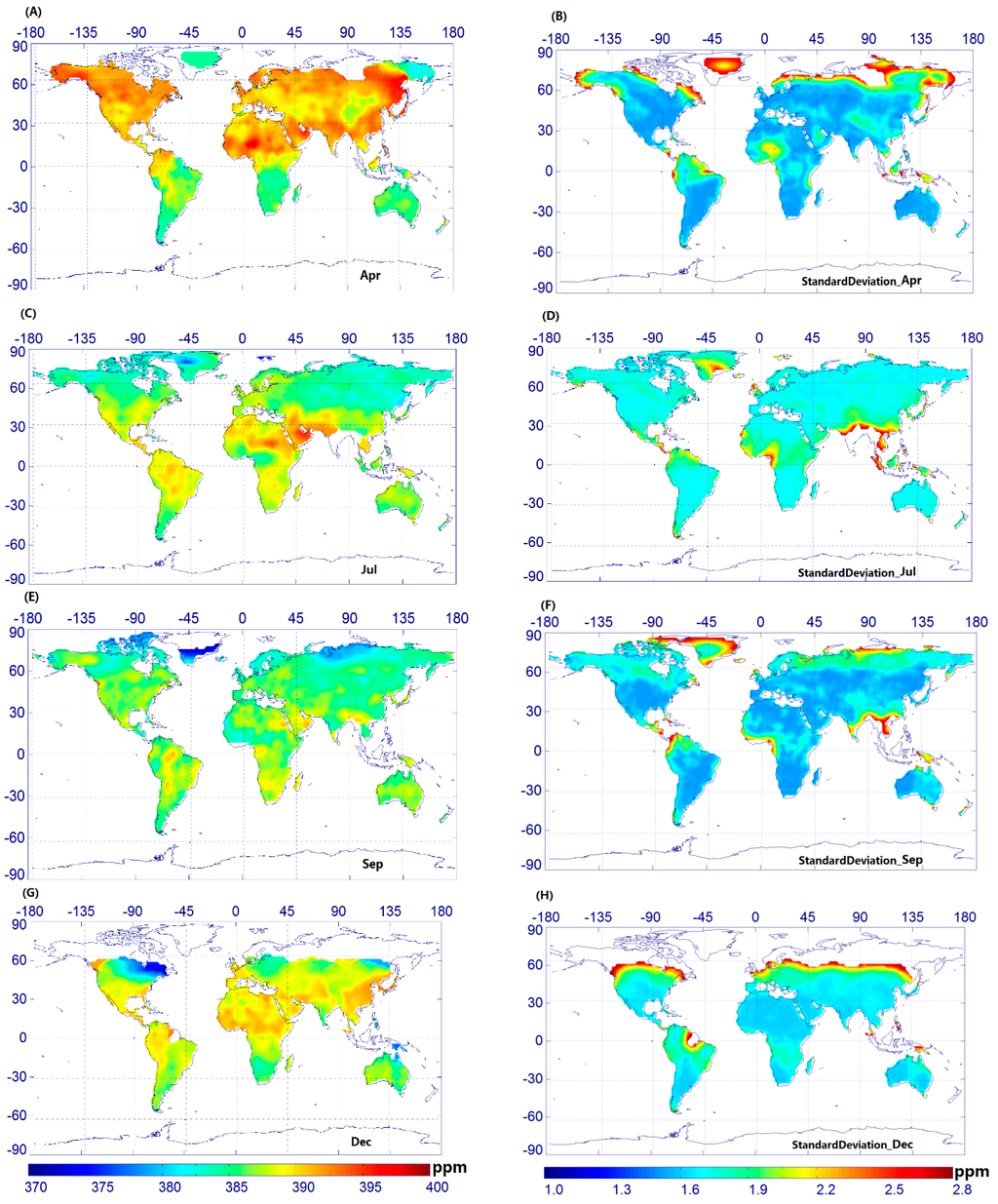 Atmosphere 05 00870 g005 1024