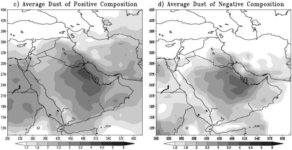 Atmosphere 05 00889 g004b 1024