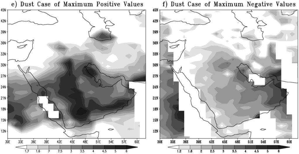 Atmosphere 05 00889 g009b 1024