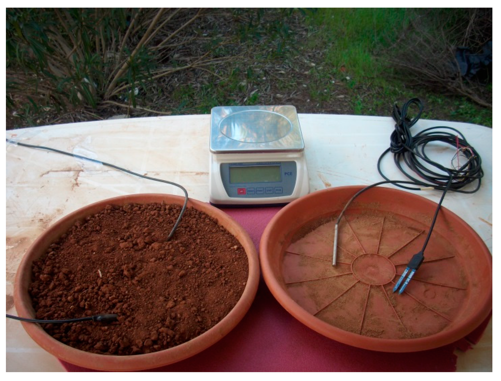 Atmosphere 06 00255 g003 1024