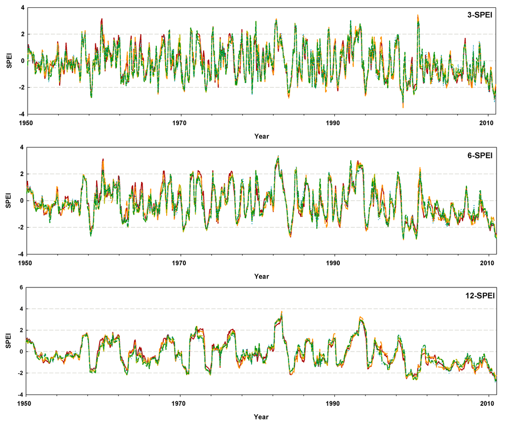 Atmosphere 06 00410 g002a 1024