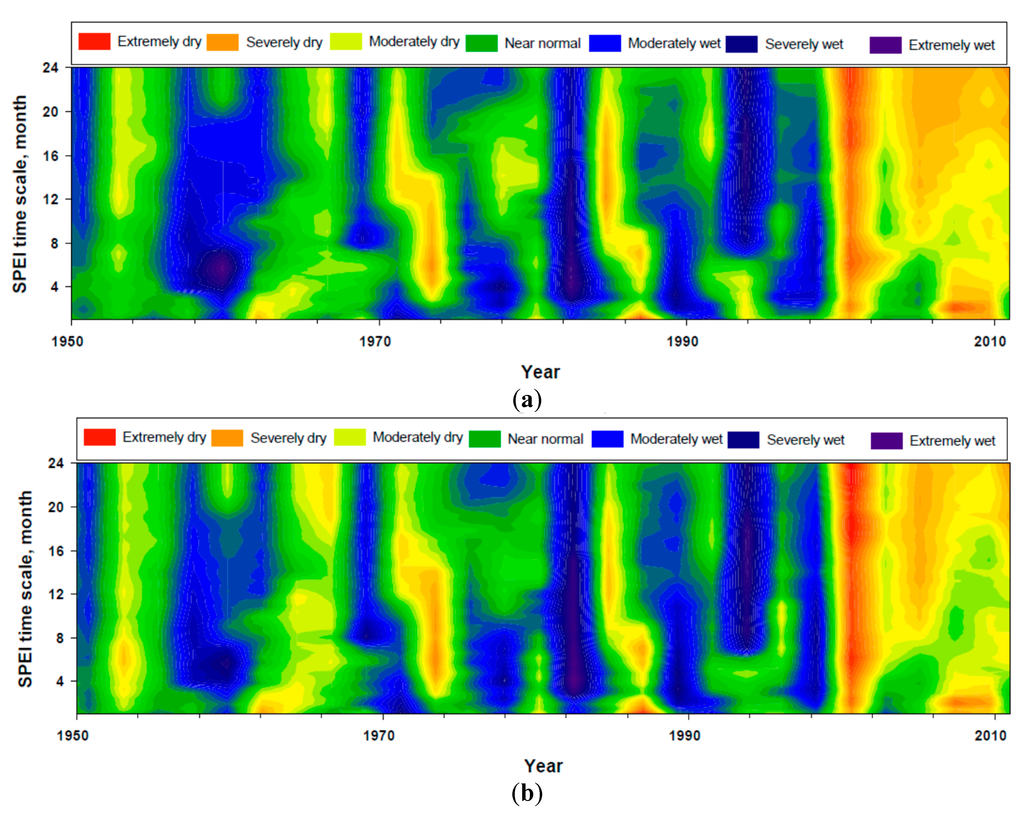 Atmosphere 06 00410 g004 1024