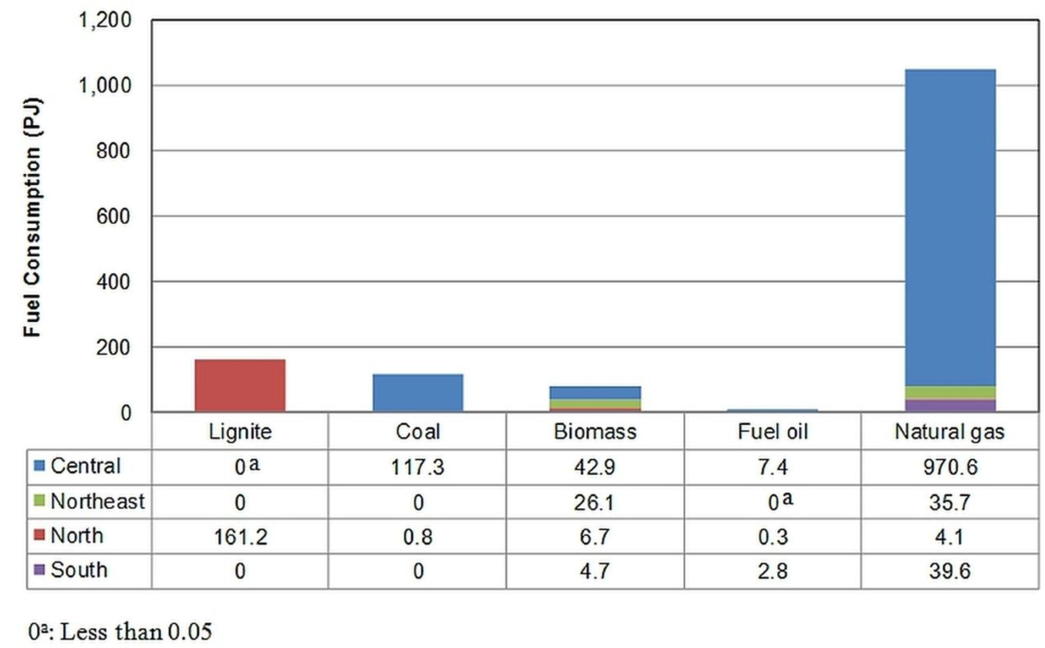 Atmosphere 06 00490 g001
