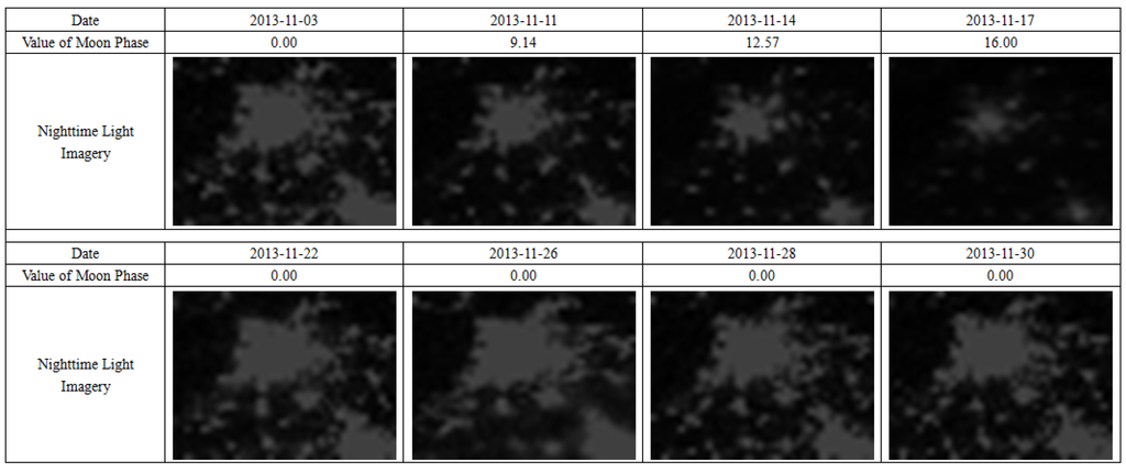 Atmosphere 06 00607 g002 1024