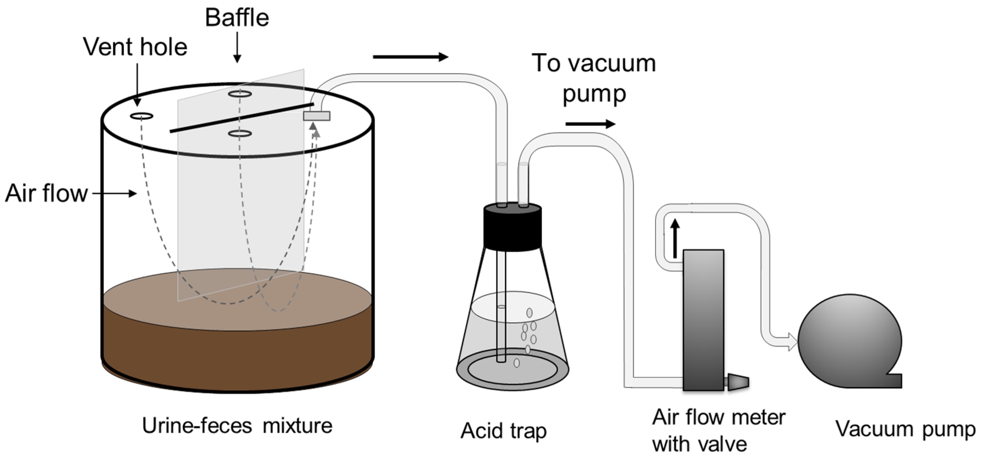 Atmosphere 06 00641 g001