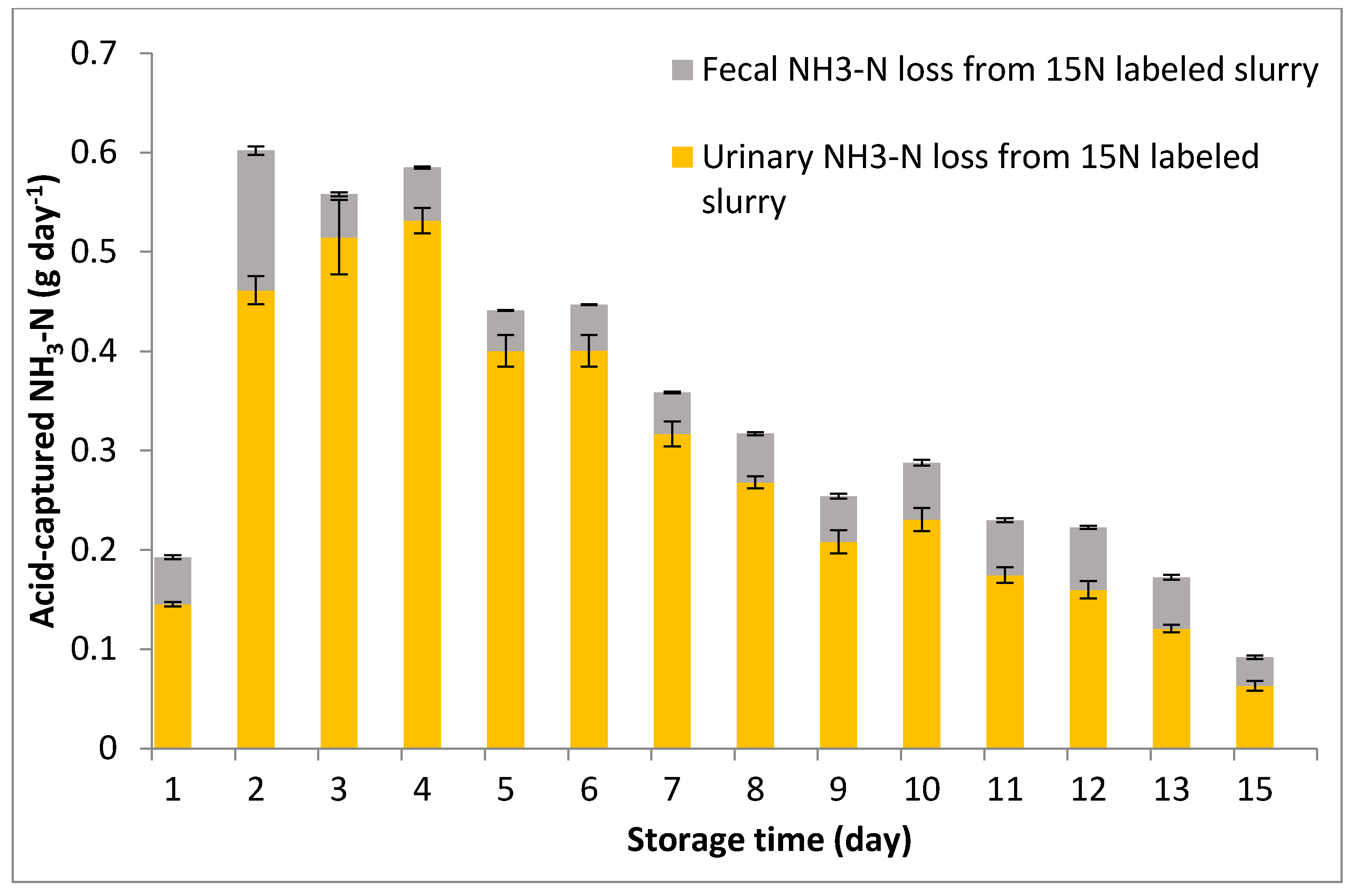 Atmosphere 06 00641 g002