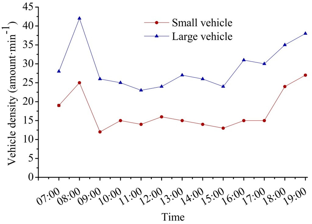 Atmosphere 06 00650 g004 1024