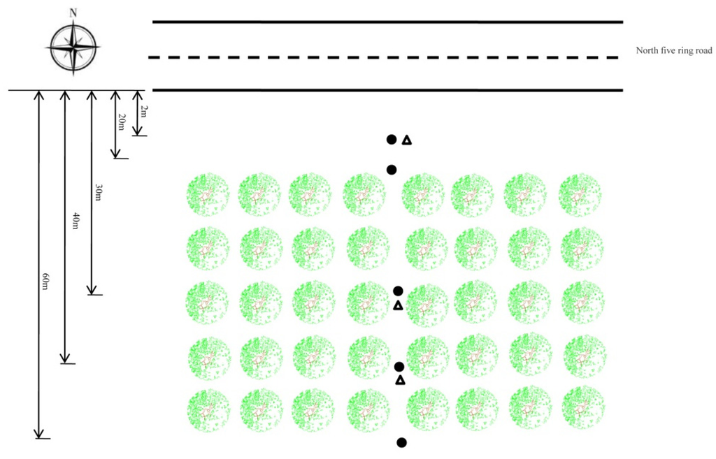 Atmosphere 06 00650 g005 1024