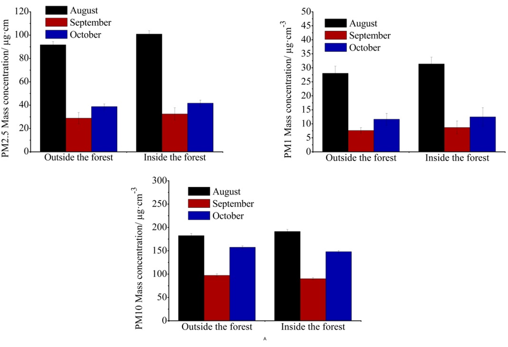 Atmosphere 06 00650 g009 1024