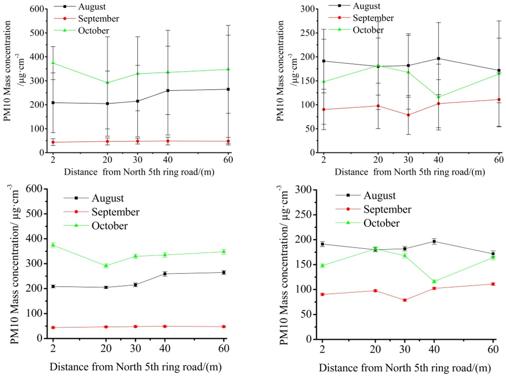 Atmosphere 06 00650 g012 1024