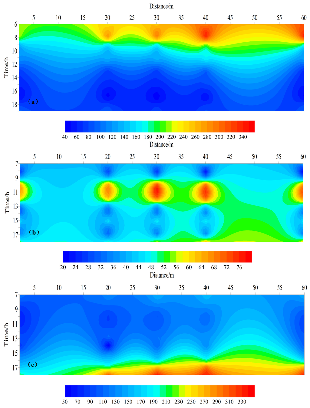 Atmosphere 06 00650 g013 1024