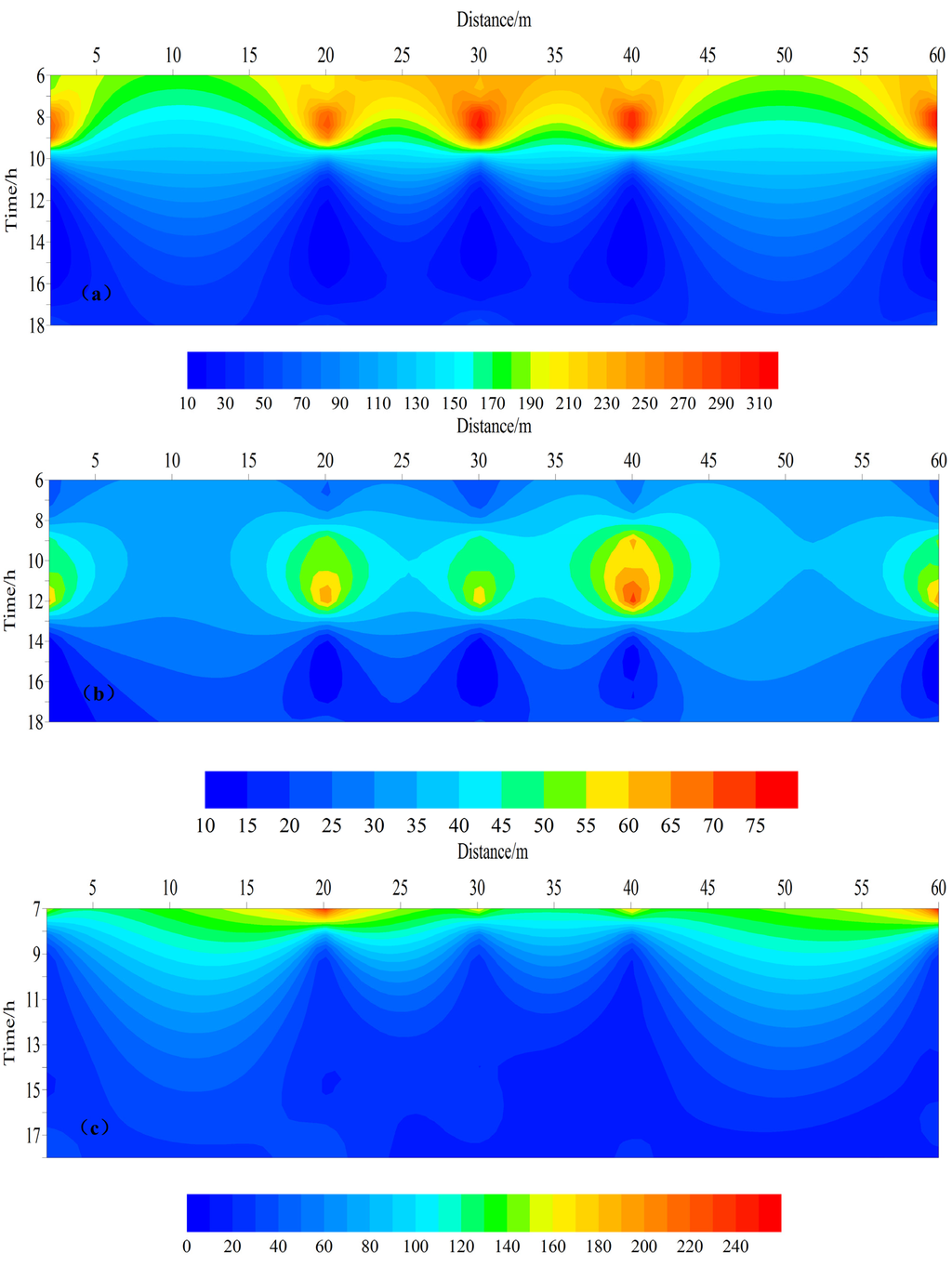 Atmosphere 06 00650 g014 1024