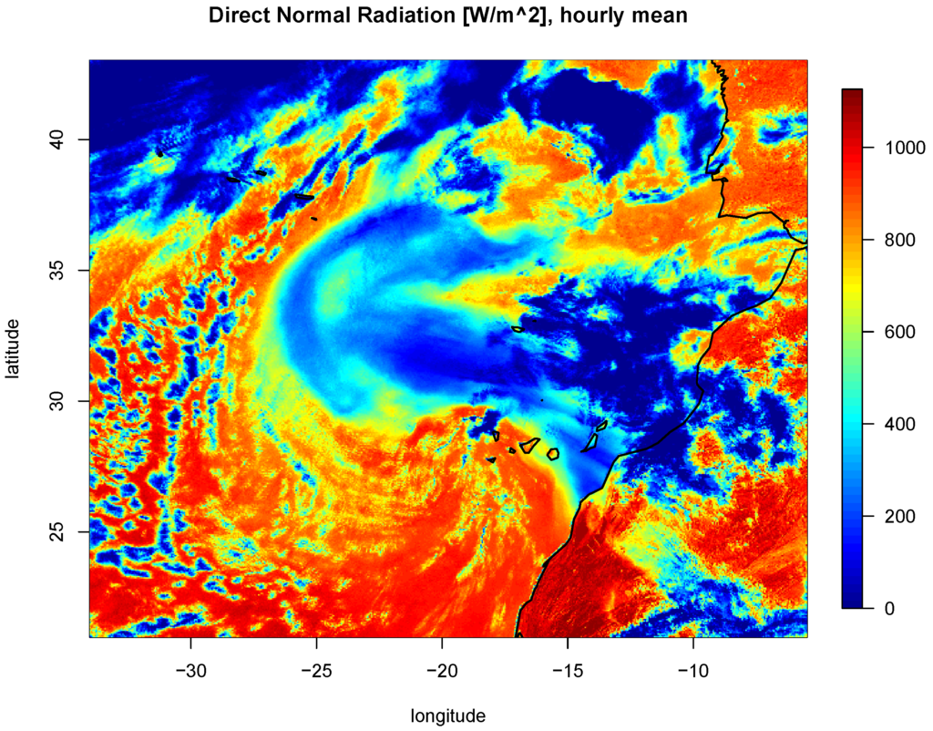 Atmosphere 06 00863 g004 1024