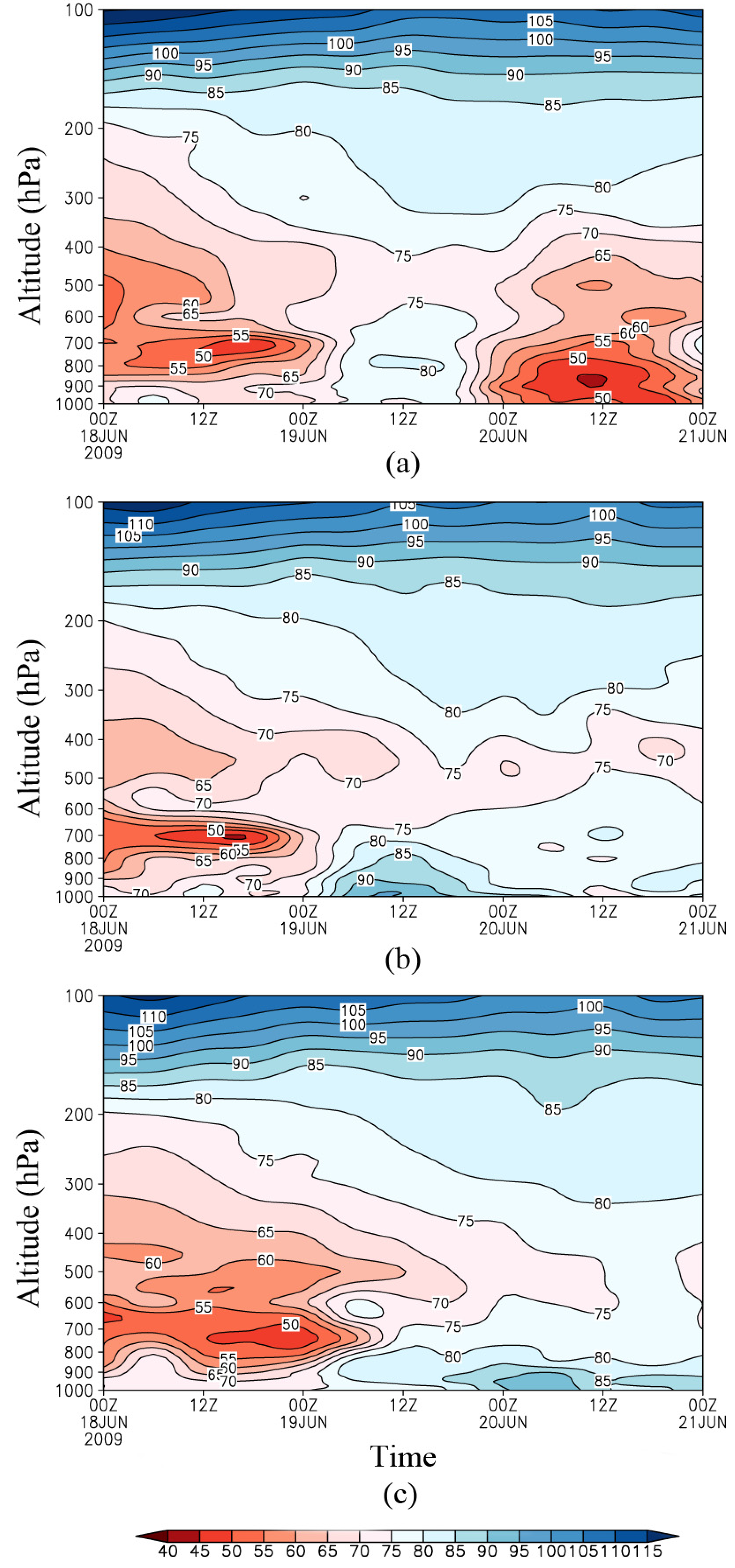Atmosphere 06 00908 g008