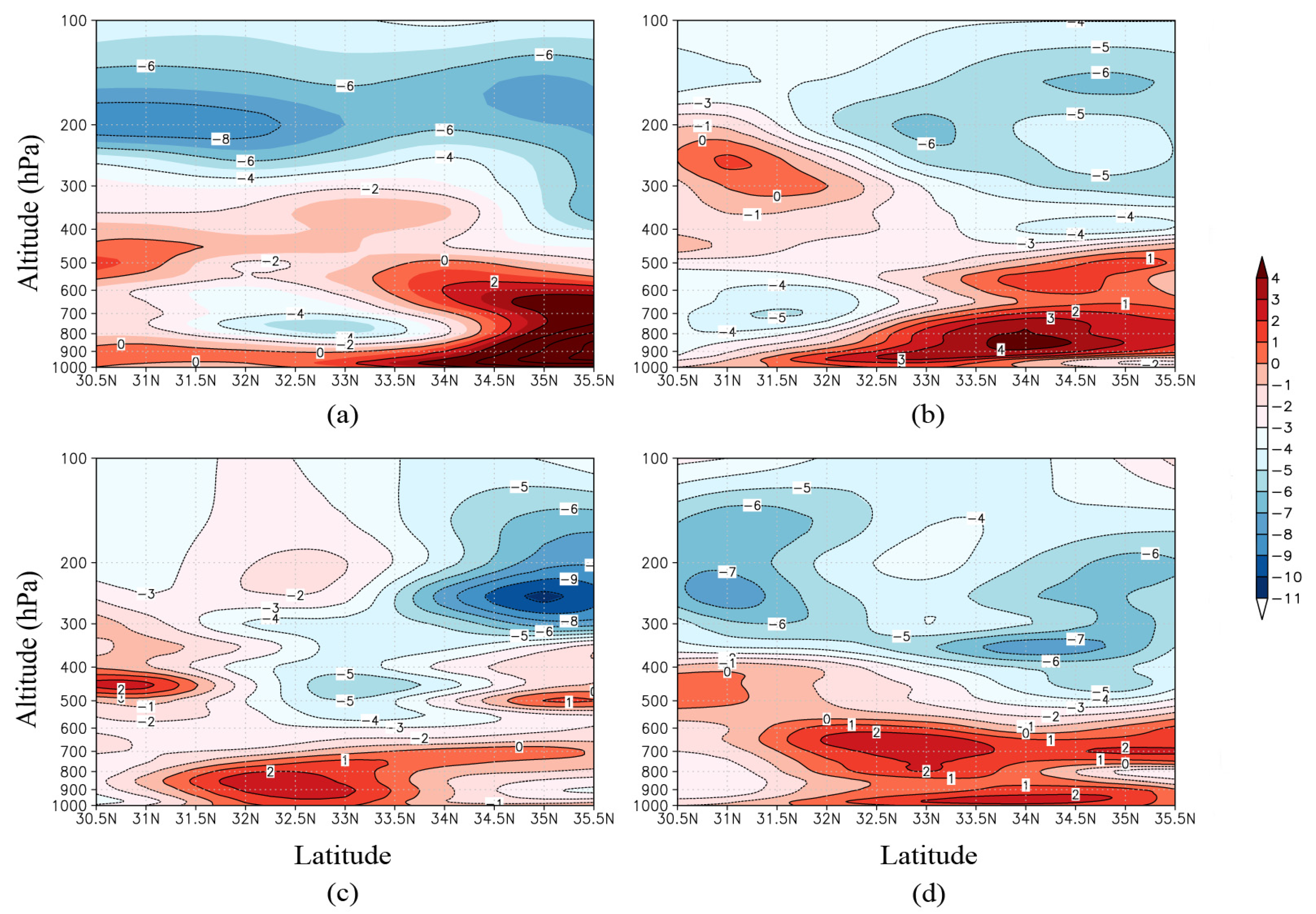Atmosphere 06 00908 g011