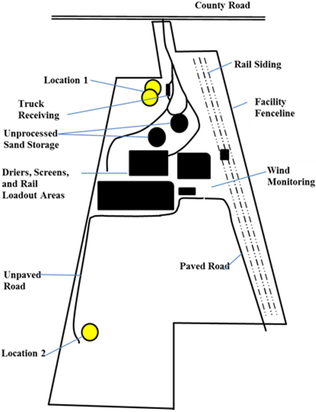 Atmosphere 06 00960 g001 1024